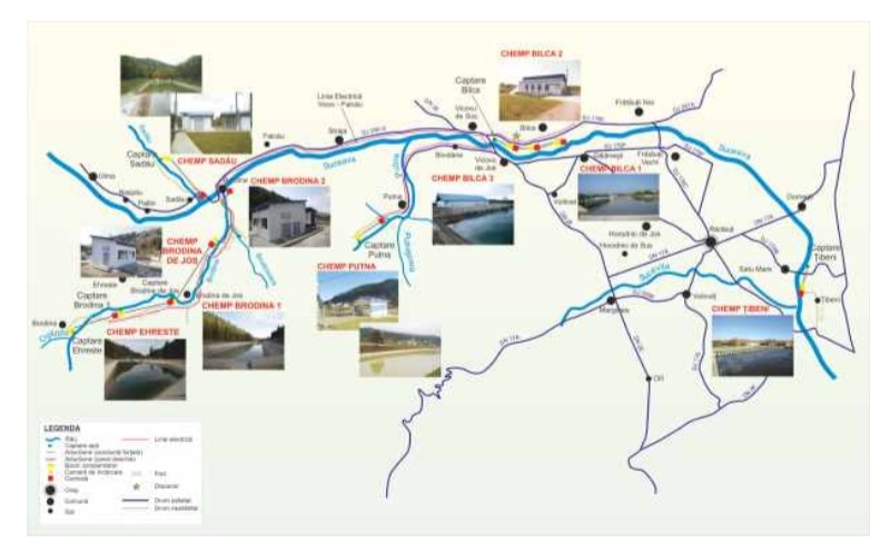 schema